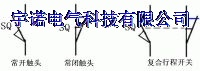 行程开关符号